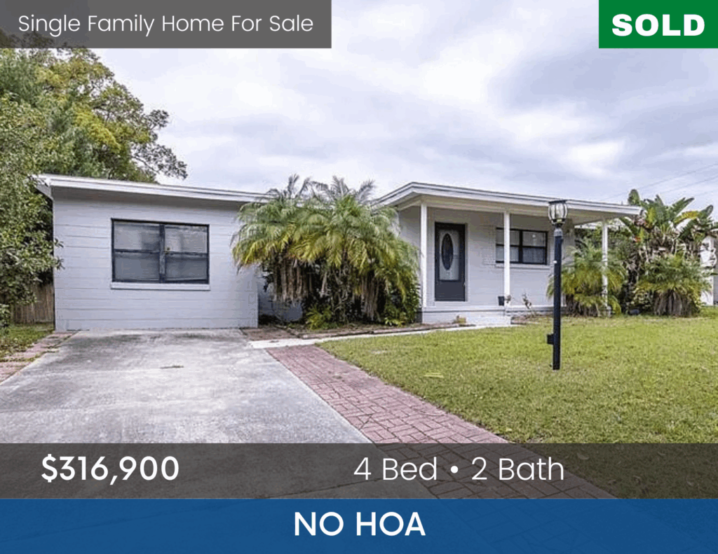 Home sold by Incisive Realty