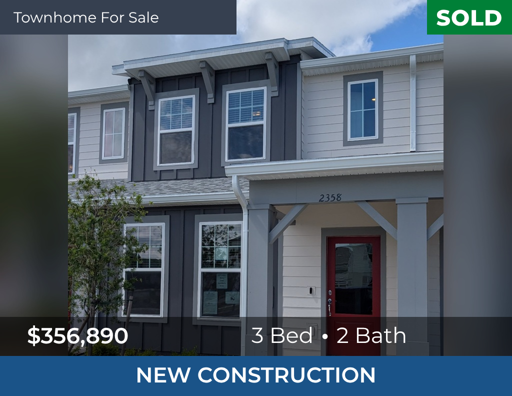 Home sold by Incisive Realty